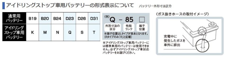 G&Yu BATTERY/G&Yuバッテリー NEXT+シリーズ ist DBA-ZSP110 07/7～ - 新車搭載:55D23L 品番:Q-85×1