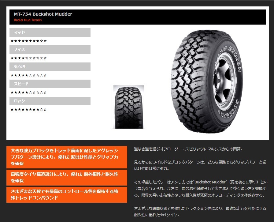 MAXXIS マキシス MT-754 Buckshot タイヤ 1本 195R14C 106/104R 8PR_画像2