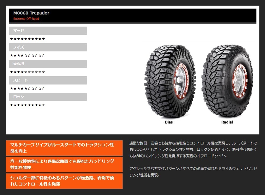 MAXXIS マキシス M8060 Trepador タイヤ 4本セット 40.0x13.5-17LT COMP 123K 8PR_画像2