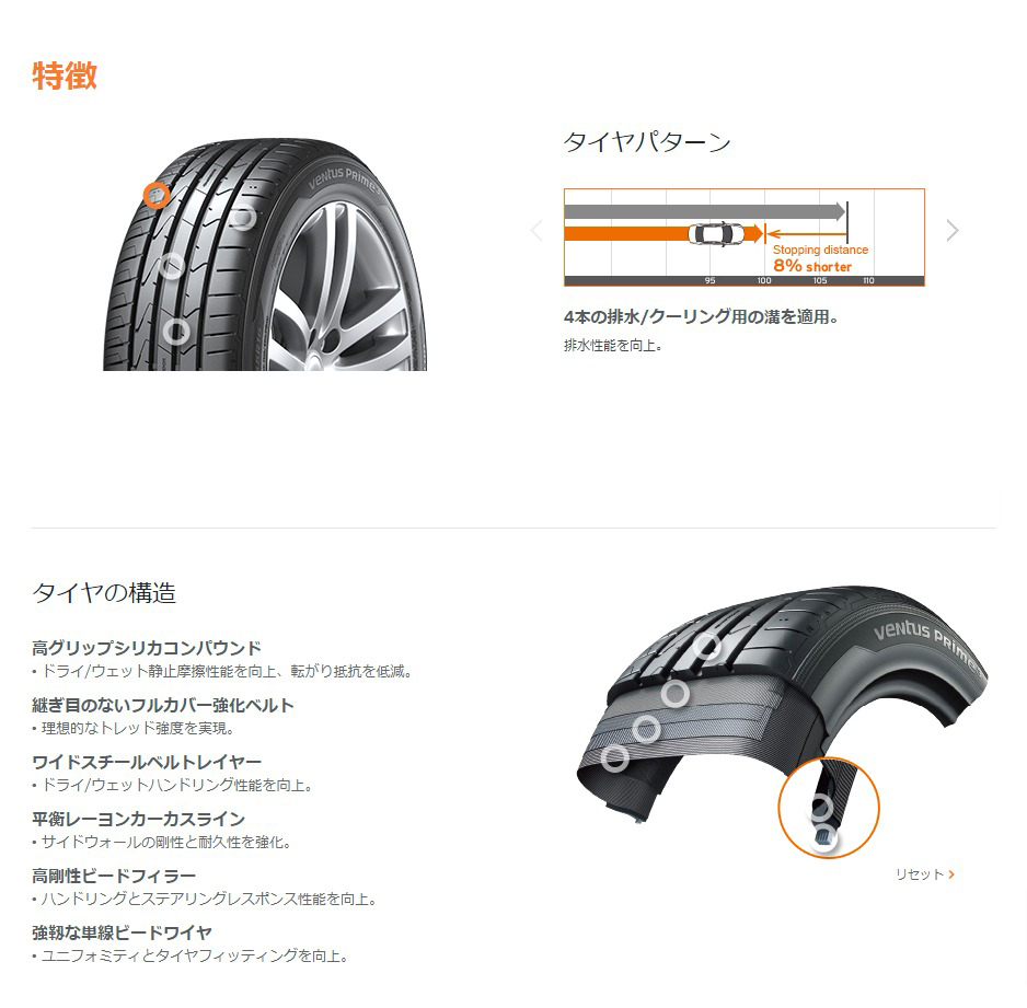 HANKOOK ハンコック Ventus Prime3 / K125 タイヤ 1本 225/55R18 98V - 1022966_画像3