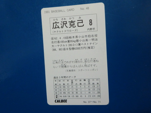 カルビー プロ野球 1991 No.48 広沢克己の画像2