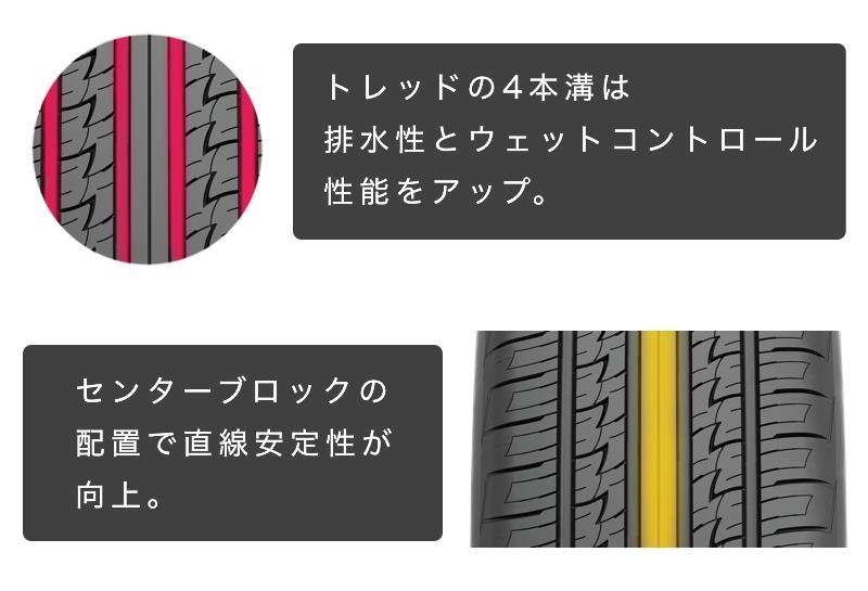 【新品4本セット！】215/55R18 99H ◆ケンダ KR50 H/T◆サマータイヤ KENDA 【街乗りSUV最適！】★ショップ直送が送料安い！_ケンダ KR50 H/T 215/55R18 99H