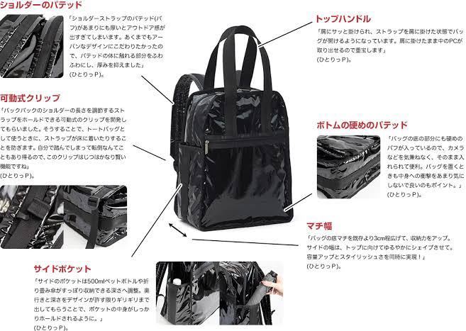 LeSportsac レスポートサック ひとりっぷコラボ ブラック アーバン