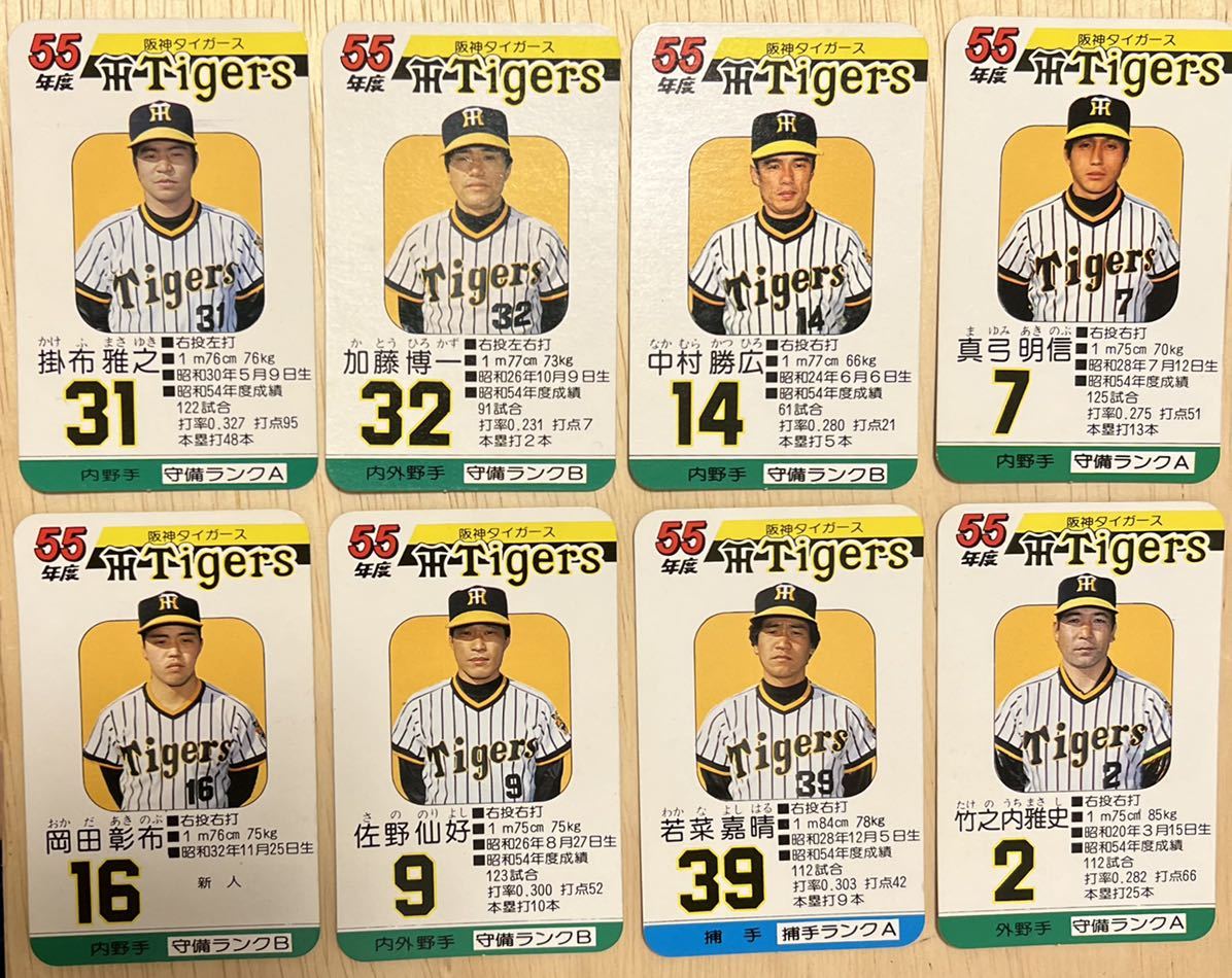 タカラ プロ野球ゲーム 昭和55年 阪神タイガース 球団別選手カード30枚 