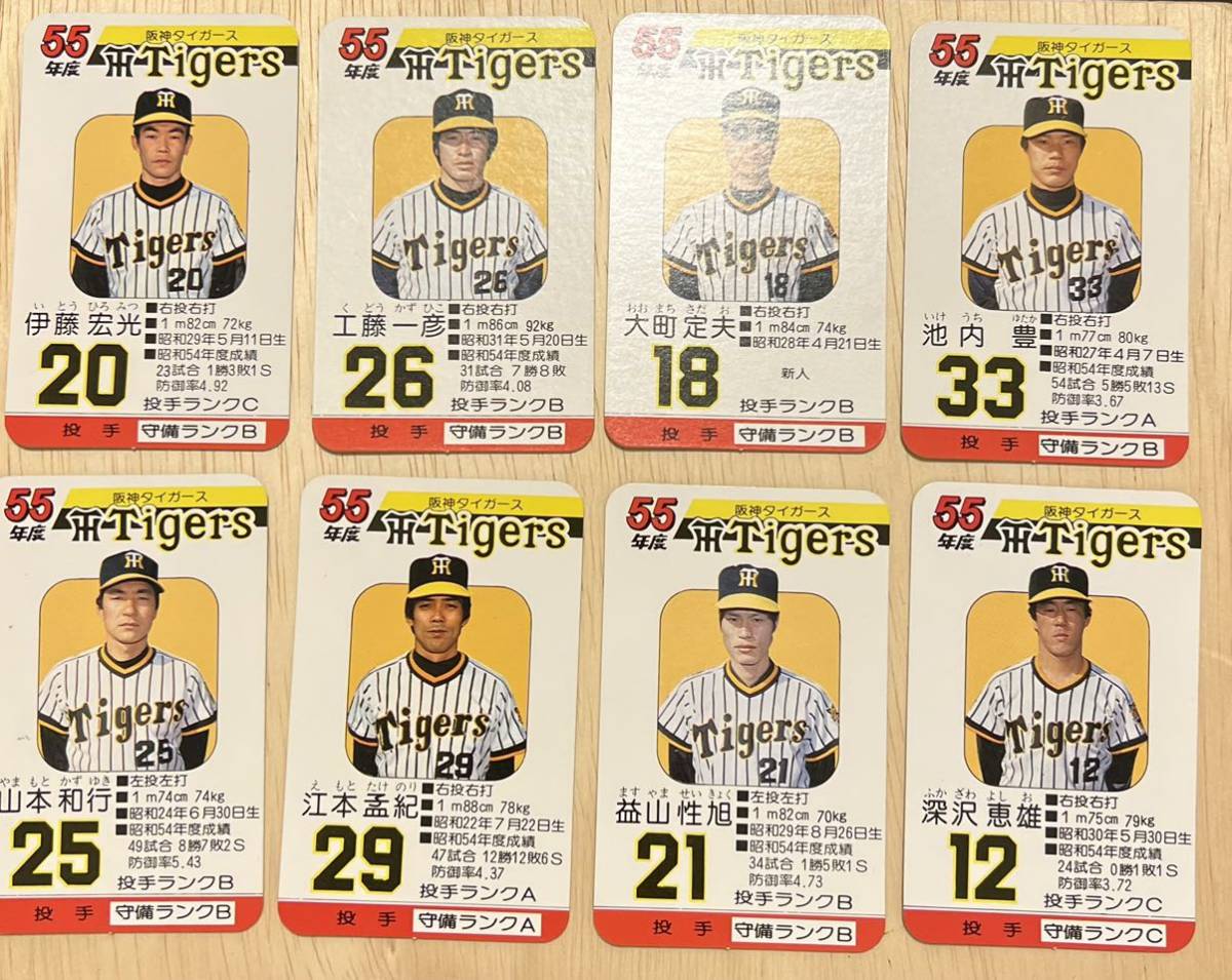 美品 タカラ プロ野球ゲーム 昭和55年 阪神タイガース 球団別選手