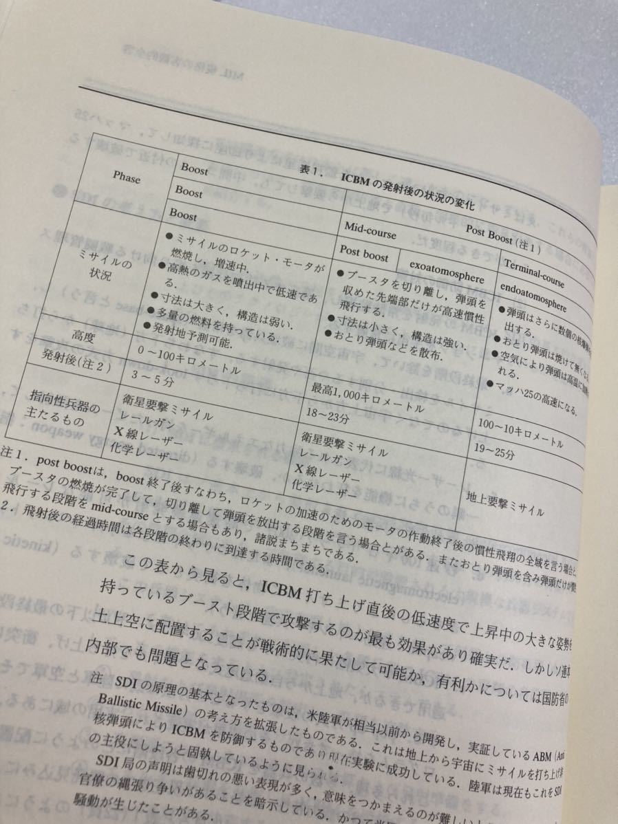 政府契約のための海外規格のABC : SDI MIL 森進 アイピーシー　ipc_画像8