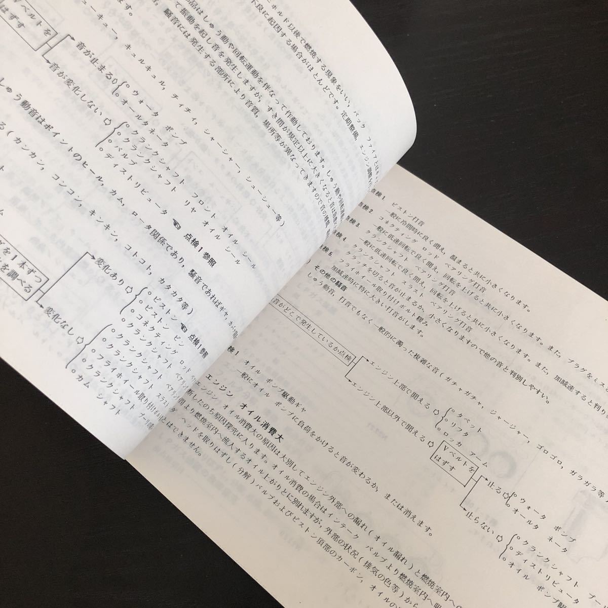 へ67 トヨタ産業車両サービスマン 技能修得書 第3ステップ産業車両用 電気装置 エンジン本体 取扱説明書 自動車 整備 故障 保証_画像8