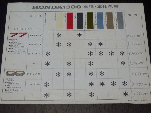  Honda 1300 catalog 4 point + car body color table +NEW77 catalog 1968/69/70/71 year 