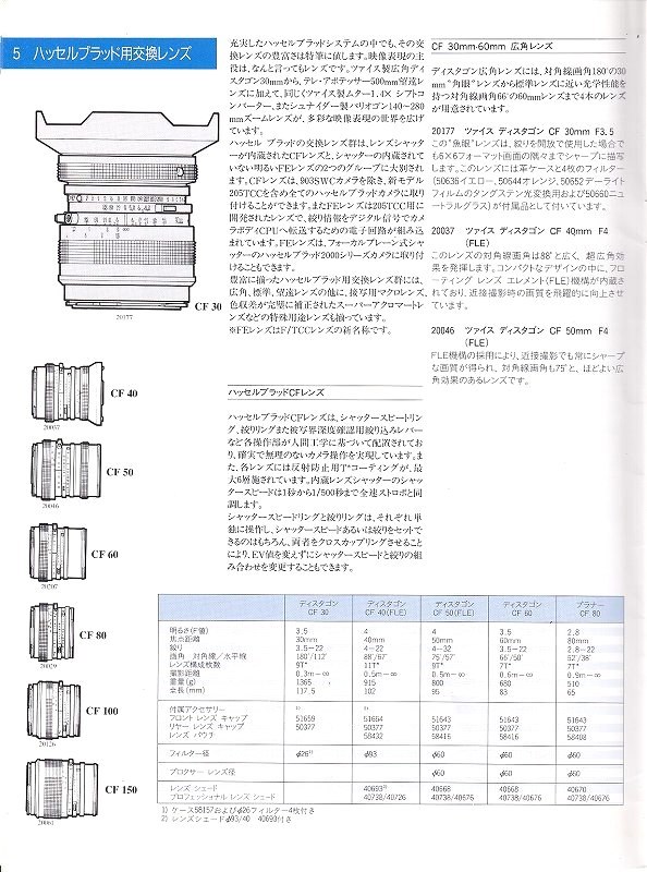 Hasselblad Hasselblad \'94 Pro duct catalog ( ultimate beautiful goods used )