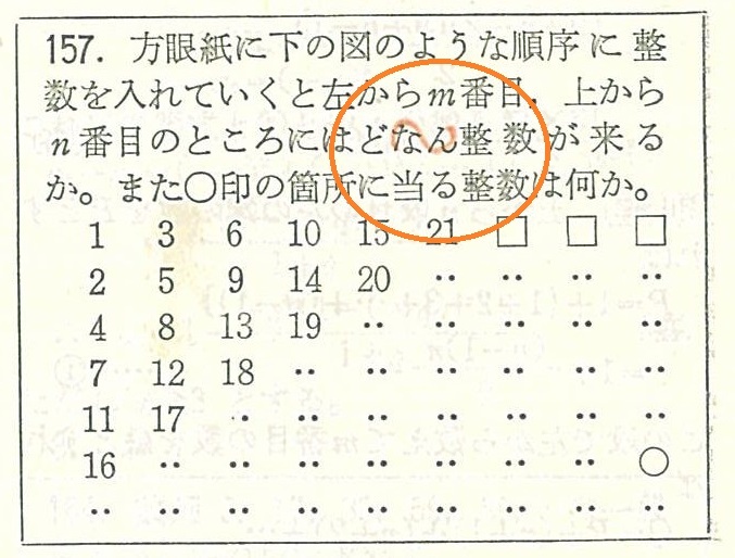 Yahoo!オークション - 笹部貞市郎 問題解法 微・積分学辞典 聖文 Yahoo!オークション - 笹部貞市郎 問題解法 微・積分学辞典 聖文