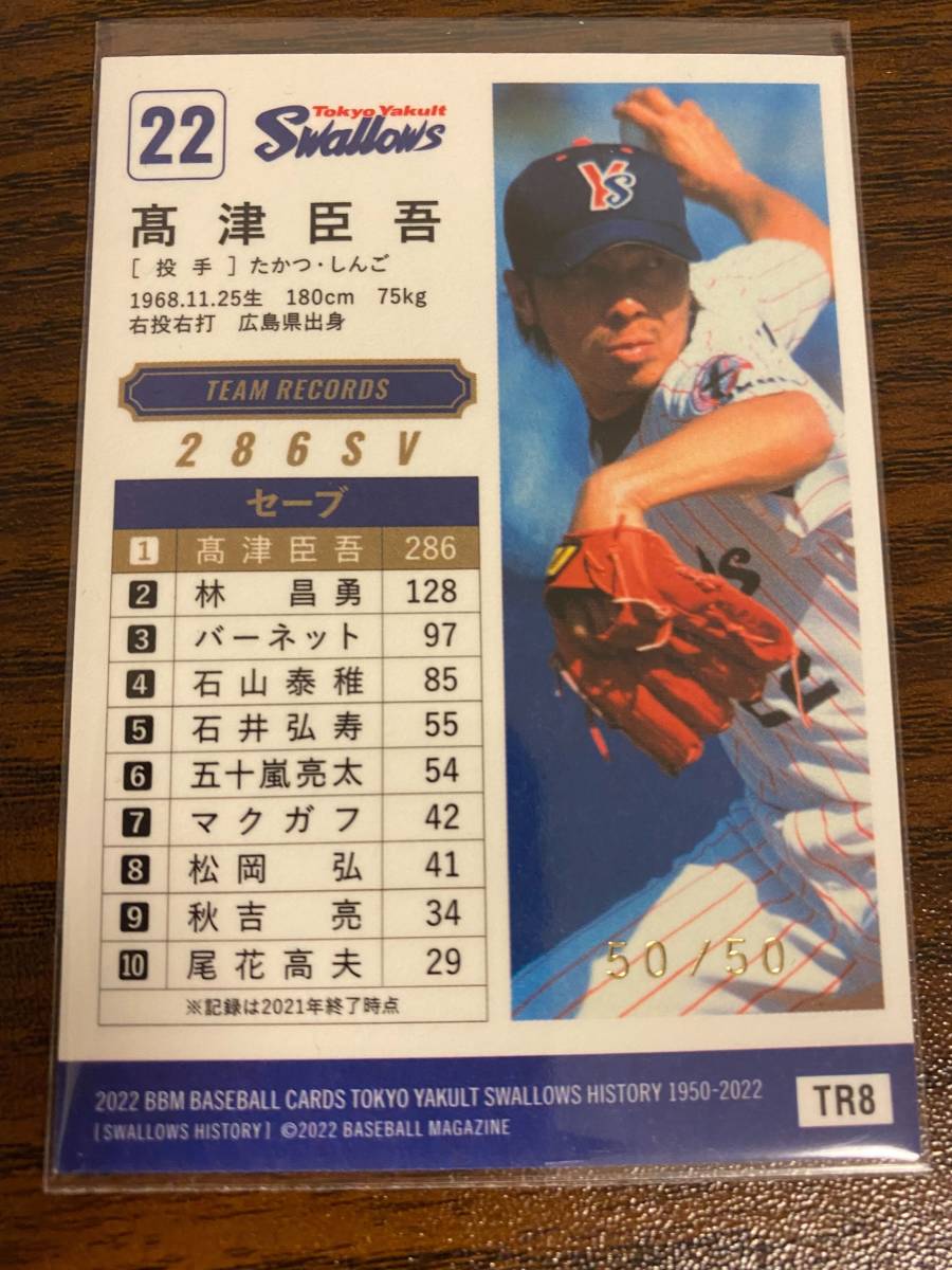 売り込み BBM2022 古田敦也 fawe.org