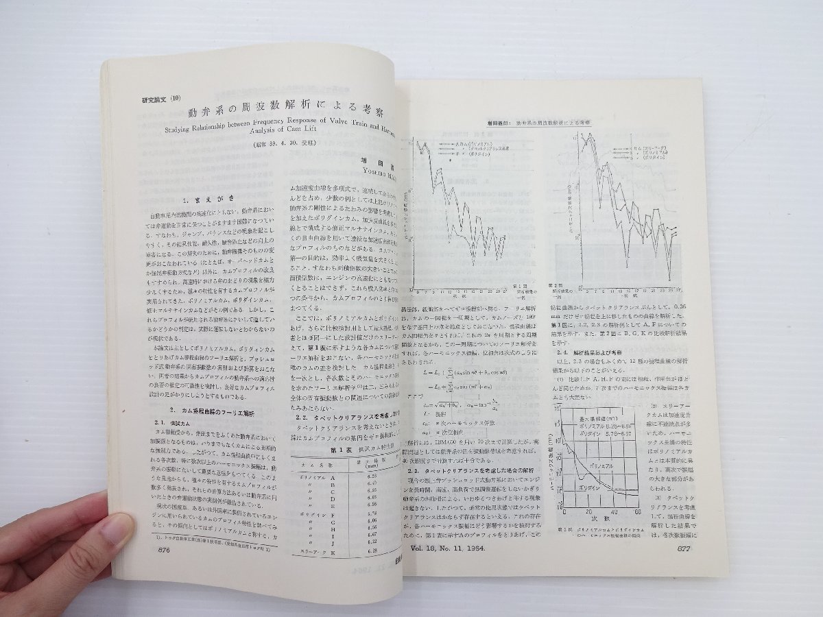 自動車技術/自動車技術会論文集 FISITA第10回国際自動車技術会議 自動車技術/自動車技術会論文集 FISITA第10回国際自動車技術会議
