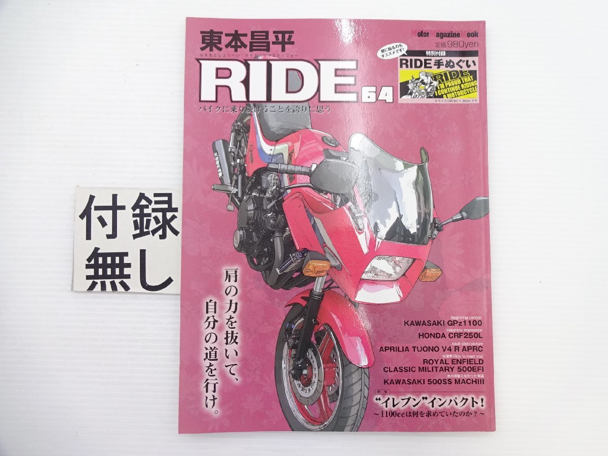 F2G 東本昌平 RIDE/カワサキGPｚ1100 500SS CRF250L アプリリア_画像1