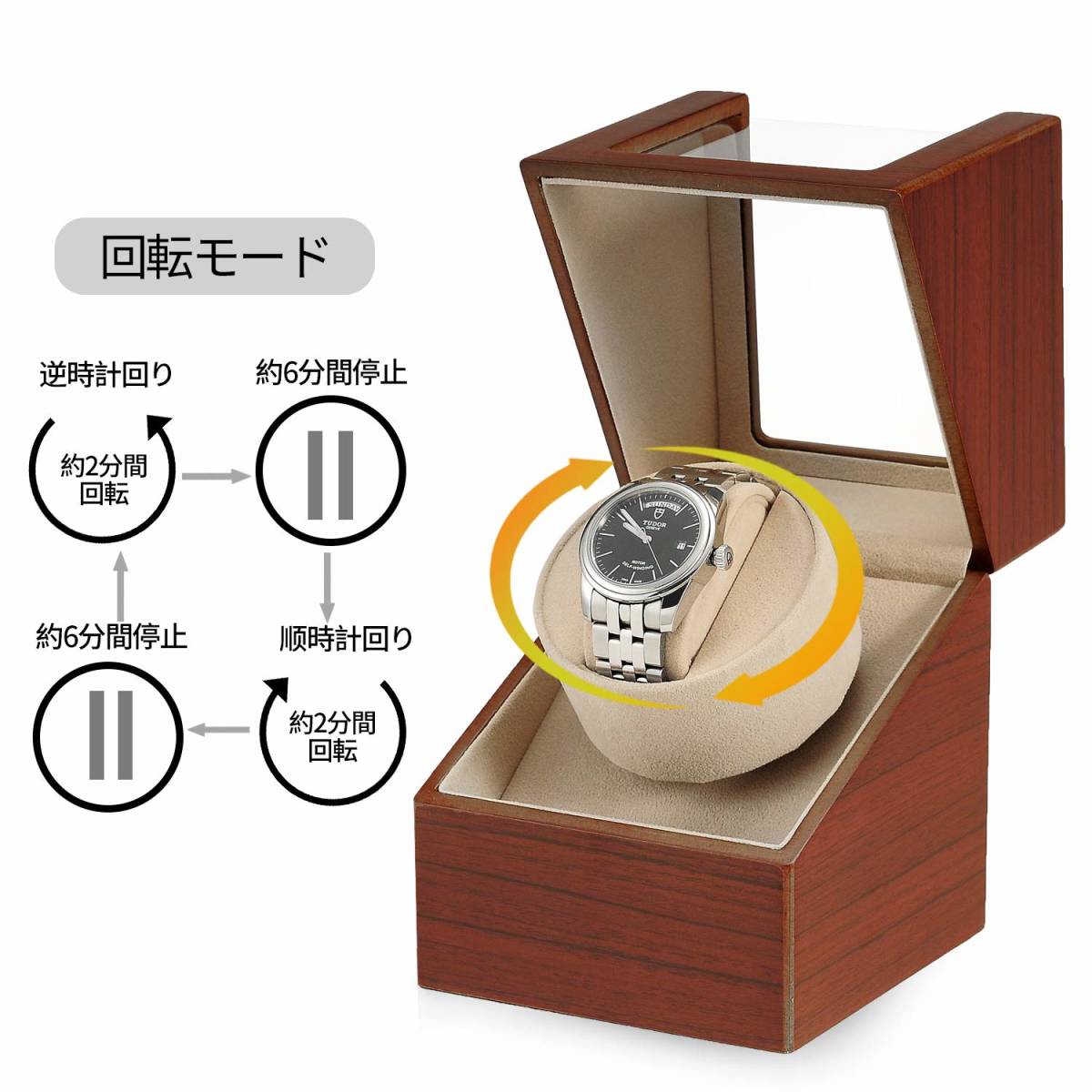 [. мир новейший версия ] заводящее устройство ( 1 шт. наматывать ) часы Winder самозаводящиеся часы часы заводящее устройство сделано в Японии ( Brown )