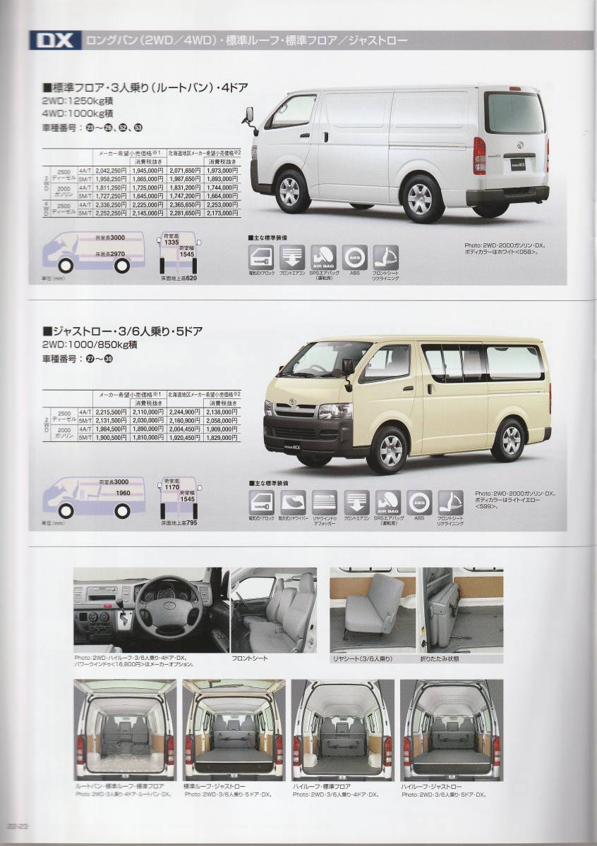  Toyota Regius Ace каталог 2006.10 G2