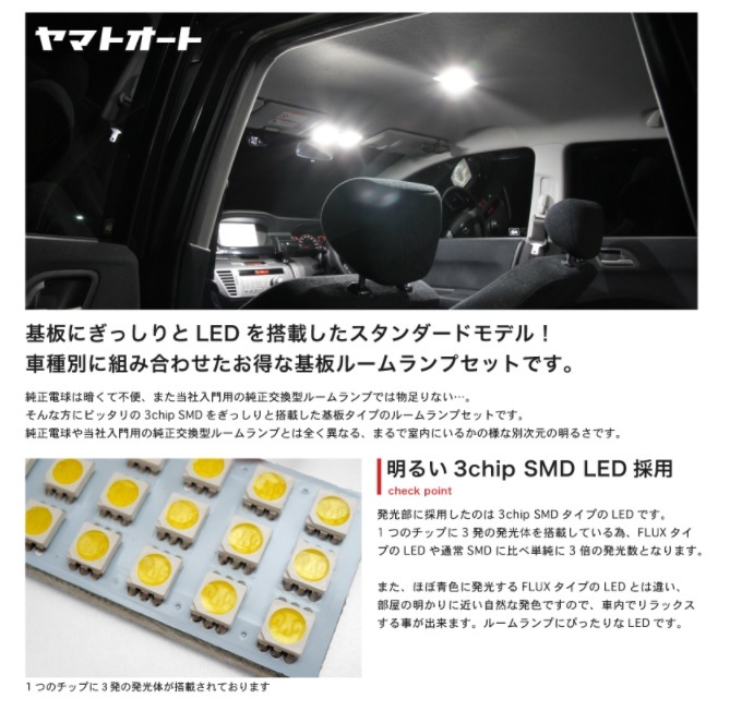 【断トツ81発!!】 S700/710M 新型 ピクシスバン LED ルームランプ 2点 [令和3.12～] トヨタ パーツ カスタム GRANDE アクセサリー