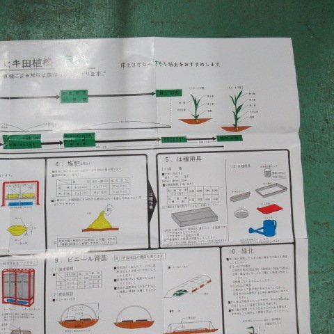 愛知★Ｋ99 イセキ 栽培 マニアル 苗の上手な育て方 レターパック 料金 一律 ￥370 中古品■K22082407_画像4