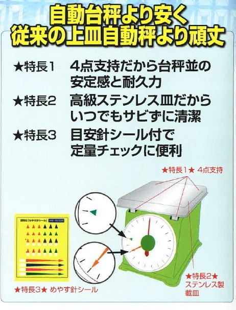 高森コーキ ワールドボス 上皿自動秤 TOUGH 特大型 HA-100N_画像2