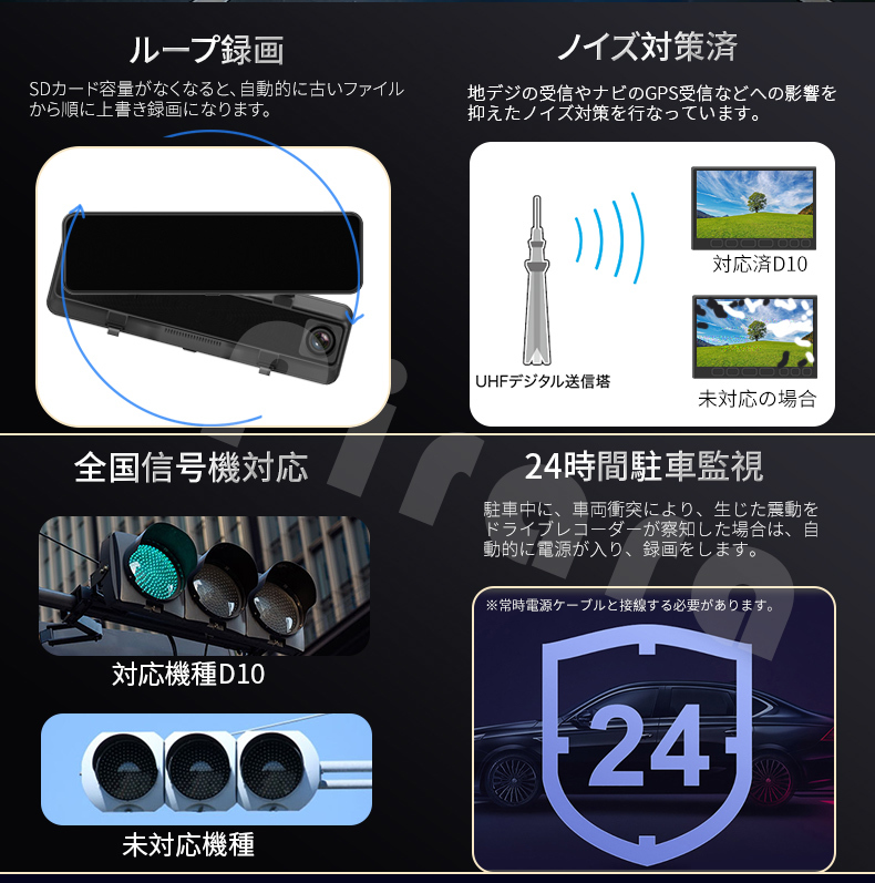 D11ミラー型ドライブレコーダー11.26インチ前後録画1296Pノイズ対策駐車監視 タッチパネル高画質日本語対応 - onaparaguay.com