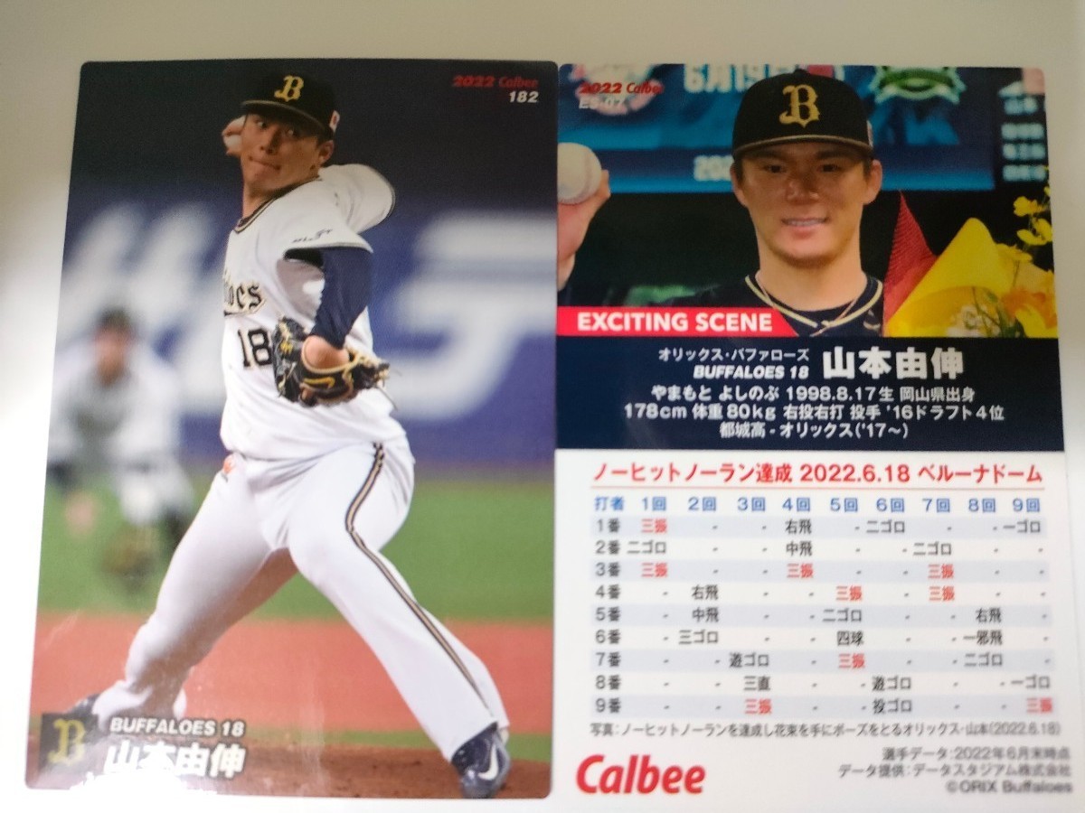 オリックスバファローズ 山本由伸 ノーヒットノーラン記念カードセット プロ野球チップス弾 グッズ 匿名配送料無料