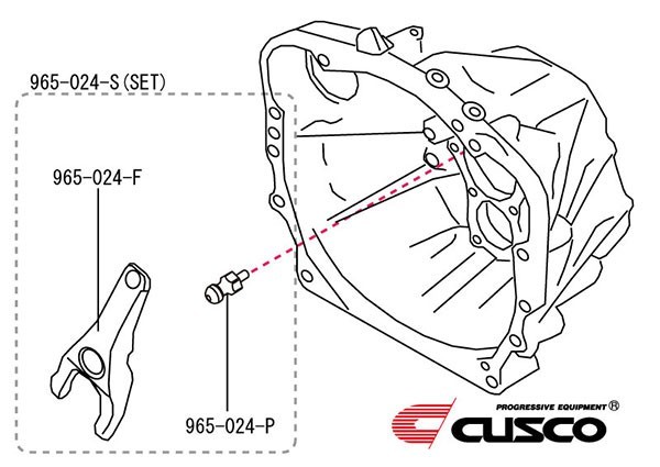CUSCO クスコ 強化レリーズピボット&フォークセット BRZ ZC6 2012年03月～ FA20 2.0 FR MT_画像2