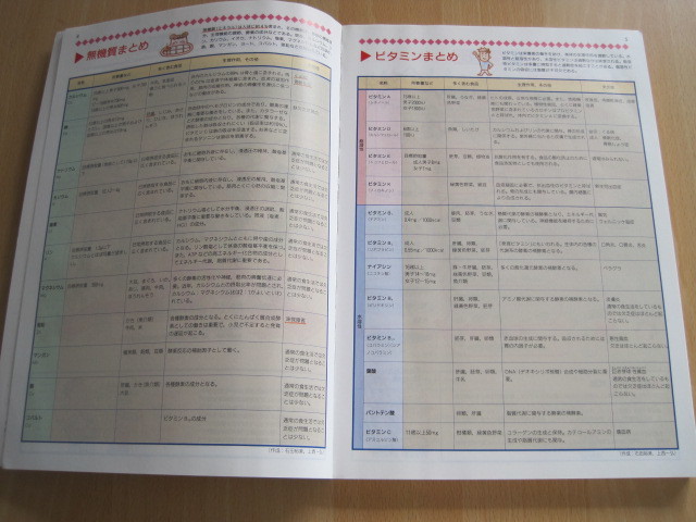 カラーガイド・食品成分表・「食べること」の楽しさを知る・食品・成分表_画像3