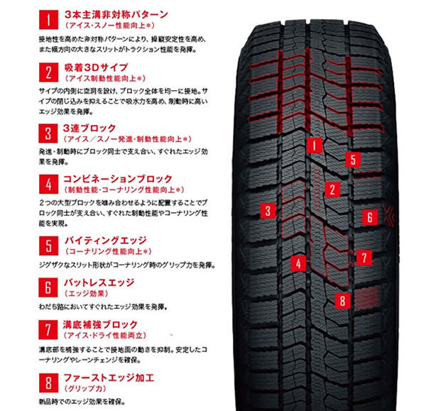 数量限定価格!! OBSERVE TIRES TOYO GIZ2(トーヨータイヤ 法人、ショップは送料無料 4本セット 205/65R16 ギズ2) オブザーブ トーヨータイヤ - www.jkuat.ac.ke 数量限定価格!! OBSERVE TIRES TOYO GIZ2(トーヨータイヤ 法人、ショップは送料無料 4本セット 205/65R16 ギズ2) オブザーブ トーヨータイヤ - www.jkuat.ac.ke