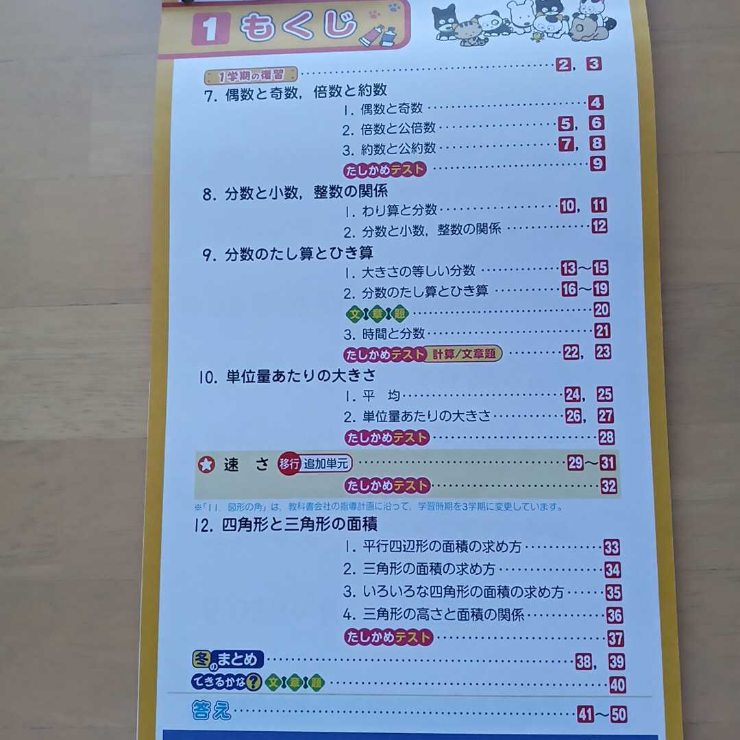 サ 計算ドリル 5年2学期 タマ フレンズ 新学社 算数 Product Details Proxy Bidding And Ordering Service For Auctions And Shopping Within Japan And The United States Get The Latest News On Sales And サ 計算ドリル 5年2学期 タマ フレンズ 新学社 算数 Product Details Proxy Bidding And Ordering Service For Auctions And Shopping Within Japan And The United States Get The Latest News On Sales And