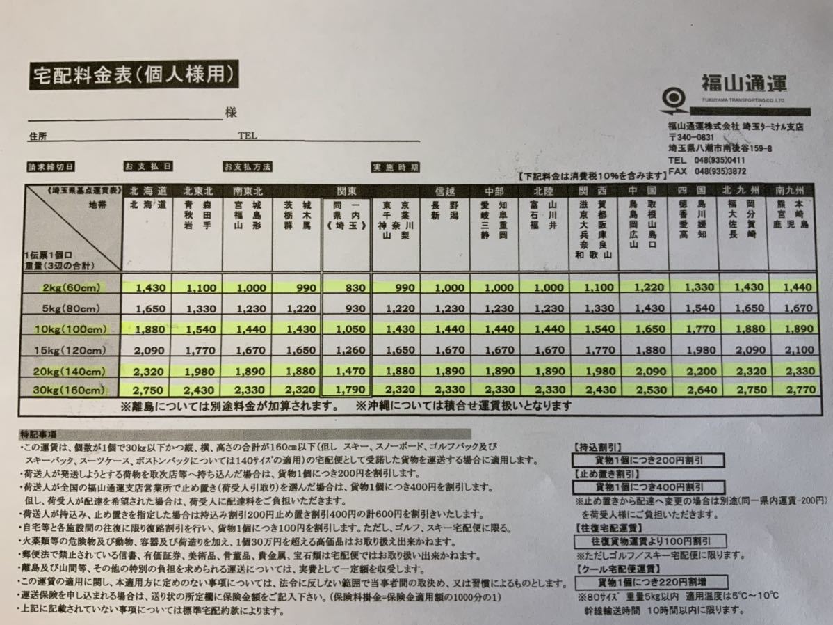 三菱キャンター外し　ホロ　2t 中古　2209-1-4_画像5