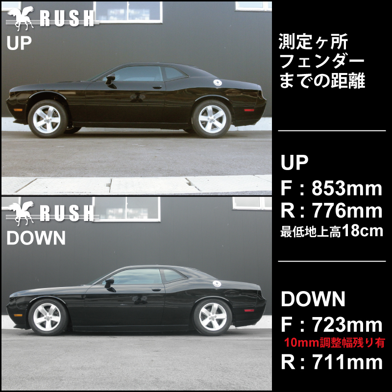 RUSH車高調 ダッジ チャレンジャー 2011年モデル～ 車高短 モデル フルタップ車高調 全長調整式車高調 減衰調整 RUSH Damper IMPORT CLASS_画像4