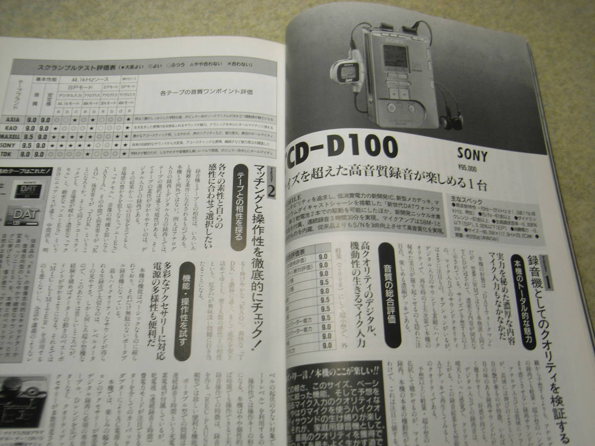 季刊オーディオアクセサリー No.88　MDデッキテスト/ケンウッドDM-9090/ソニーMDS-JA30ES/デンオンDMD-1600AL/ティアックMD-8　TCD-D100_画像9