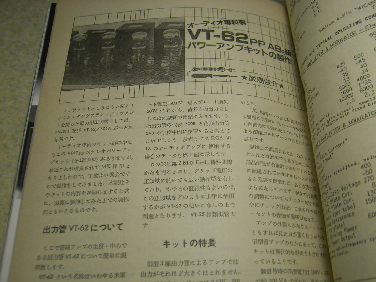 無線と実験　1987年6月号　オーディオ専科VT62アンプキット　山水AU-α907/トーレンスTD520/デンオンDAP5500/ヤマハPD2500/NS-10Mproの詳細_画像3