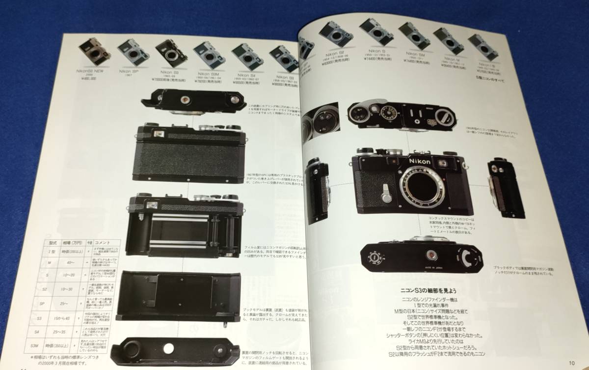 ●● カメラスタイル４ ニコンＳ3の魅力 平成12年発行 ワールドフォトプレス 2F0203sの画像2