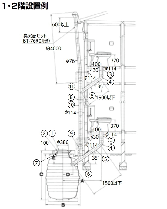 LIXIL・INAX（リクシル・イナックス）　簡易水洗便器用便槽　縦形　950リットル　（1・2階用）　BT-1000RF_画像4