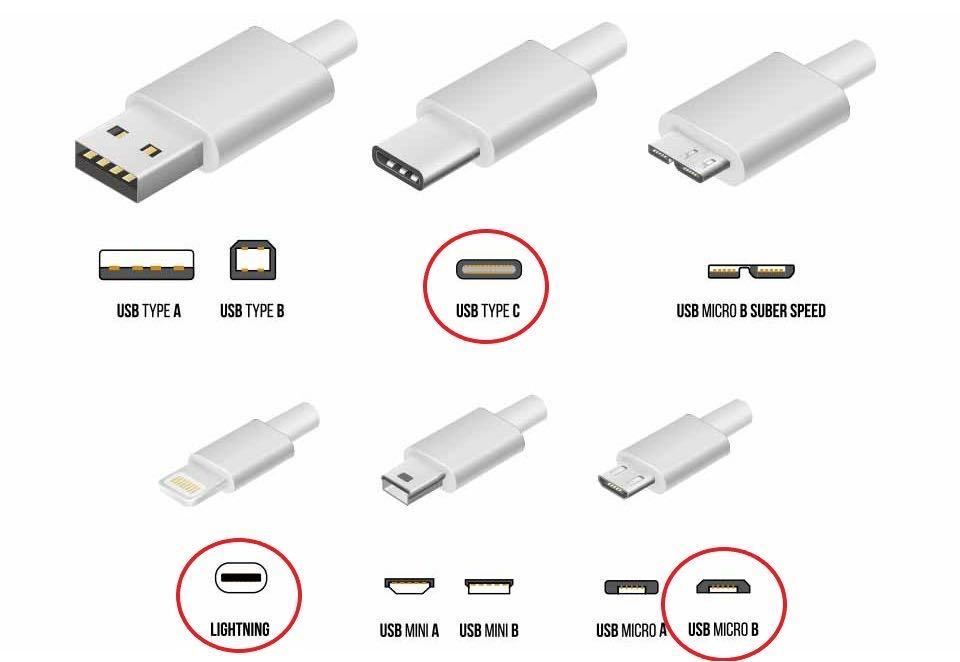 ScR 3in1 USBケーブル ブラック 6本セット 1.2m (ライトニング/TypeC/Micro USB端子) 充電コード 2.4A 3台同時給電可能 iPhone/Android 14_画像4