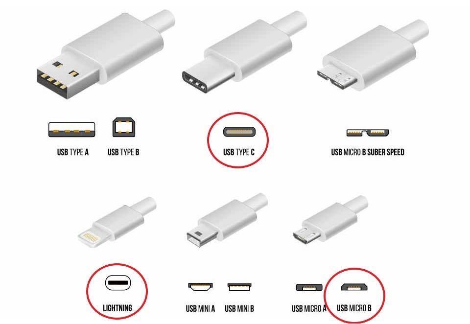 ScR 3in1 USBケーブル グレー 6本セット 1.2m (ライトニング/TypeC/Micro USB端子) 充電コード 2.4A 3台同時給電可能 iPhone/Android 47の画像4