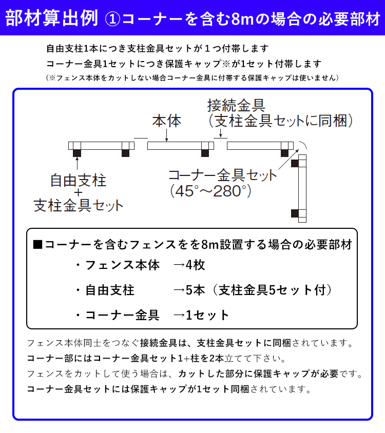 メッシュフェンスG型用 オプション 部品 部材 コーナー金具セットA 高さ 60cm 80cm 100cm 用 コーナー 四国化成_画像3