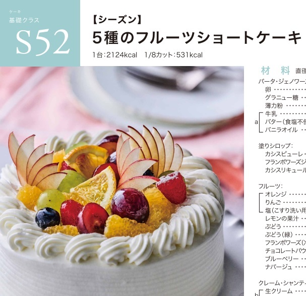 ★　ＡＢＣクッキング　「　Ｓ５２ 　5種のフルーツショートケーキ　」　★_画像1