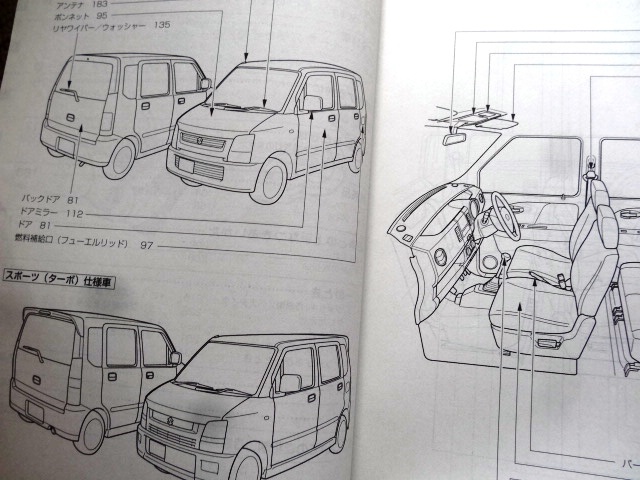 【追跡番号付送料210円】SUZUKI/スズキ/ワゴンＲ/MH21S/取扱説明書/取説/_画像3