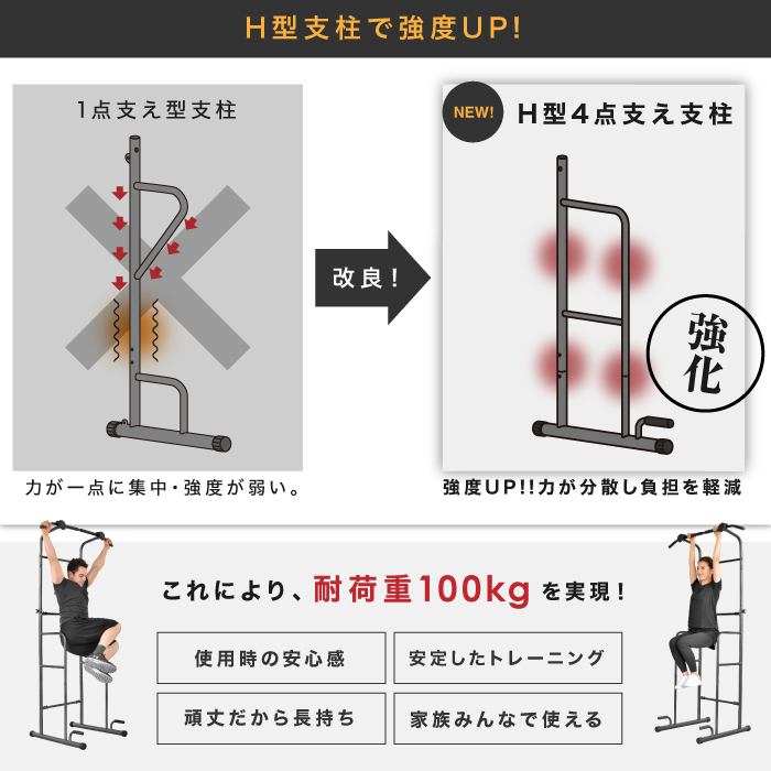 ★1円～★台数限定！ YT-BLS01 ぶら下がり健康器 ぶらさがり 健康器 腕立て 腹筋 懸垂 チンニング フラットベンチ トレーニング_画像8