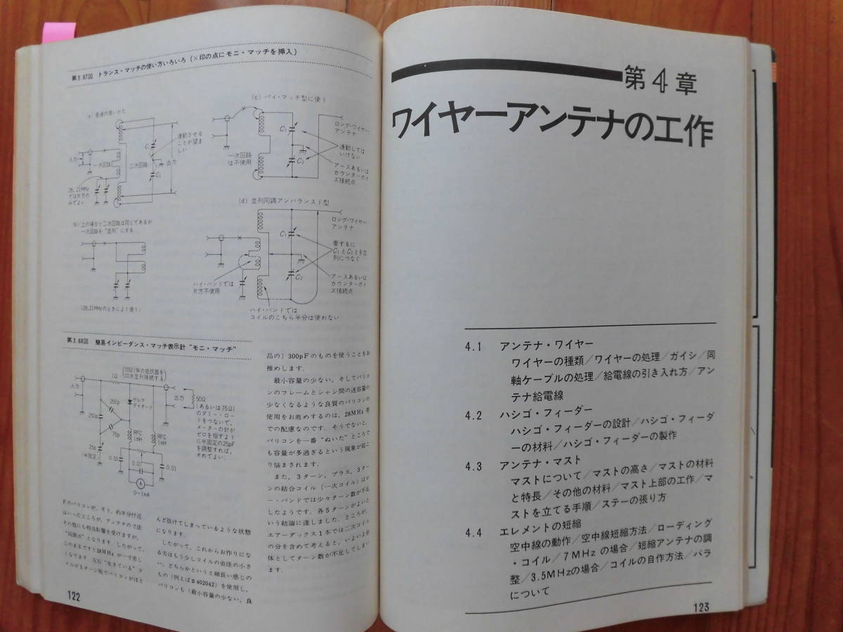 □CQラジオ別冊・ワイヤーアンテナハンドブック（CQ出版社刊） ｜代購幫