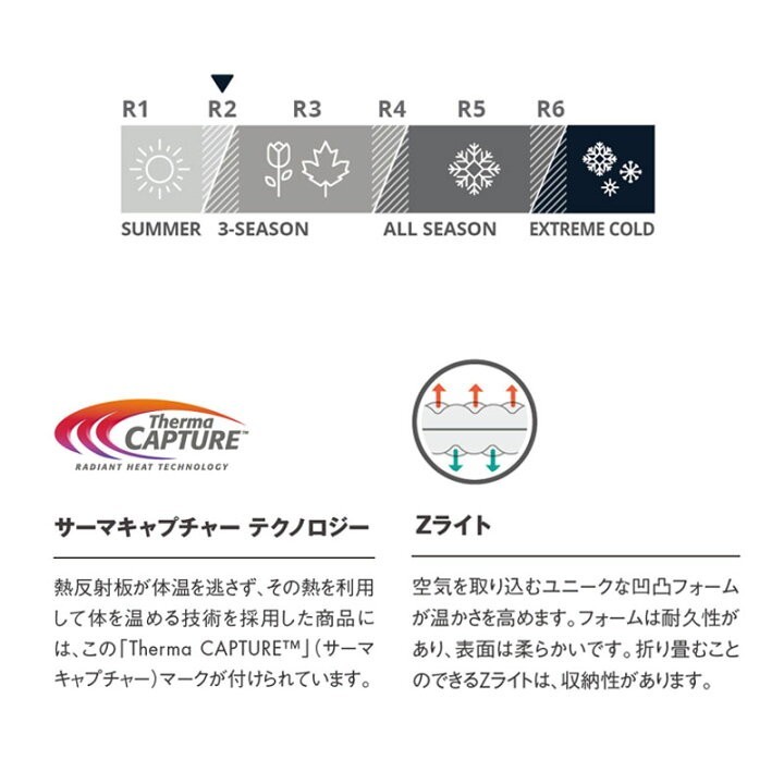 早い者勝ち【新品】サーマレスト ゼットライトソル - organicfarmermag.com 早い者勝ち【新品】サーマレスト ゼットライトソル - organicfarmermag.com