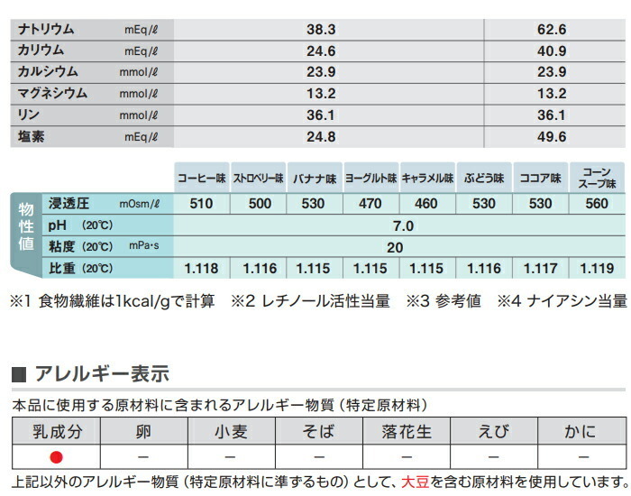 介護食 メイバランス ミニ 125ml×24個入り キャラメル味 栄養機能食品 明治乳業_画像4