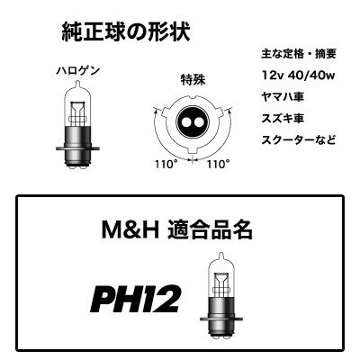 M＆Hマツシマ バイクビーム PH12 12v 40/40w （S2ホワイトゴースト） 102GH_画像2