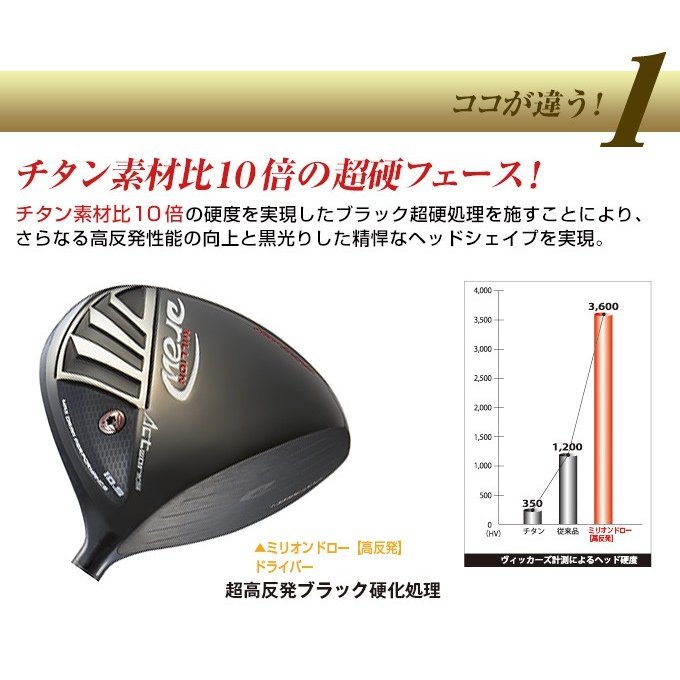 □新品□WORKS GOLF ミリオンドロー 高反発 三菱ケミカル ドラコン飛匠