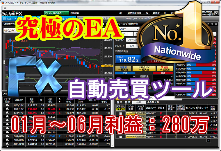 究極のEA 年利1000万円以上も可能 FX専門の 自動売買EA 究極のEA 年利1000万円以上も可能 FX専門の 自動売買EA