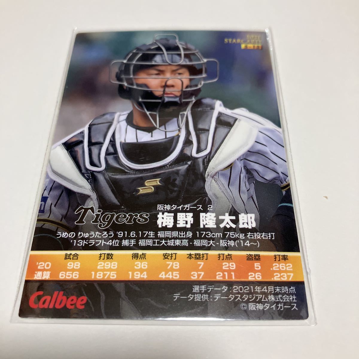 カルビー プロ野球チップス 阪神タイガース 梅野隆太郎 赤サインカード 2021年 ラッキーカード交換_画像2