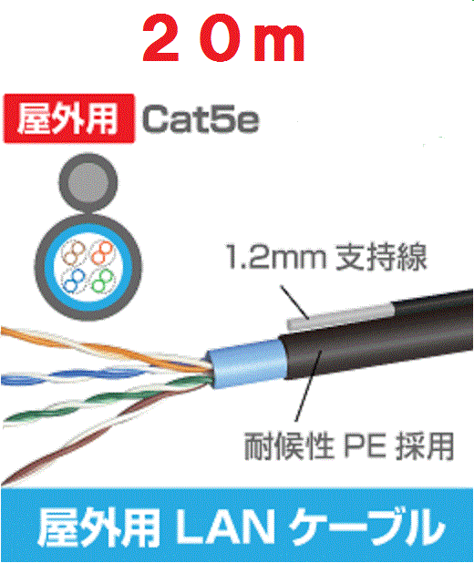 * быстрое решение наружный для LAN кабель главный . линия + коннектор есть 20m