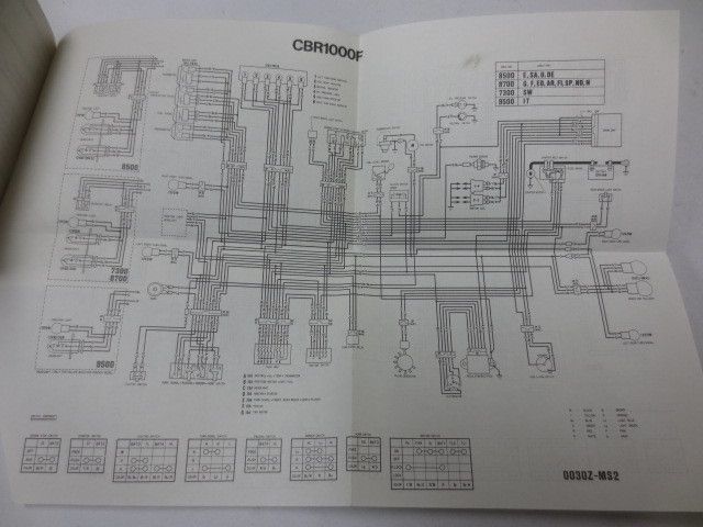 CBR1000F 英語 オランダ語 スペイン語 配線図付 ホンダ オーナーズマニュアル 取扱説明書 送料無料_画像3