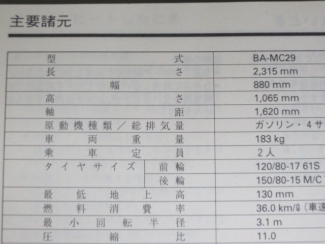 V-TWIN MAGNA ツインマグナ MC29 ホンダ オーナーズマニュアル 取扱説明書 使用説明書 送料無料_画像2